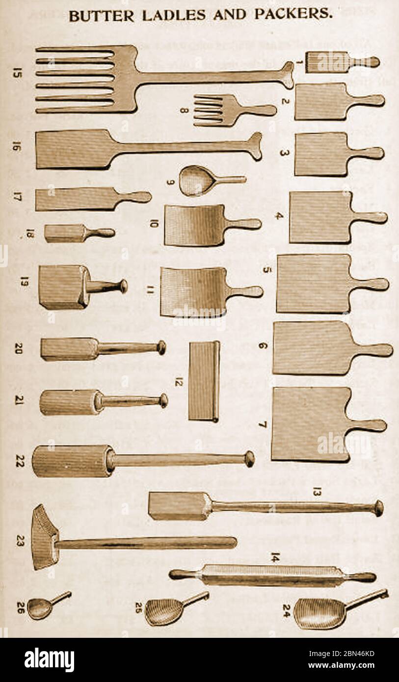 Industrie laitière en Grande-Bretagne - UNE large gamme d'outils était disponible pour les travailleurs laitiers commerciaux en 1904 . Bien que cette page soit tirée du catalogue de la Creamery Package Manufacturing Company USA, des outils et équipements similaires étaient largement disponibles en Grande-Bretagne. Banque D'Images