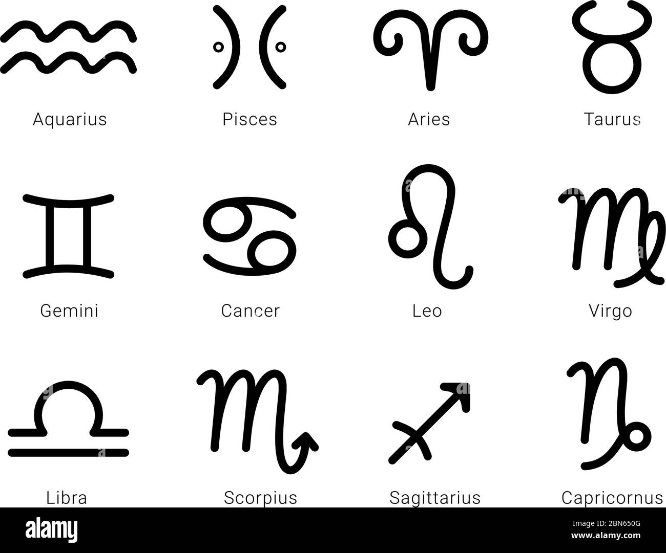 Signes du zodiaque. Icônes de l'horoscope de l'astrologie occidentale. Illustration de Vecteur