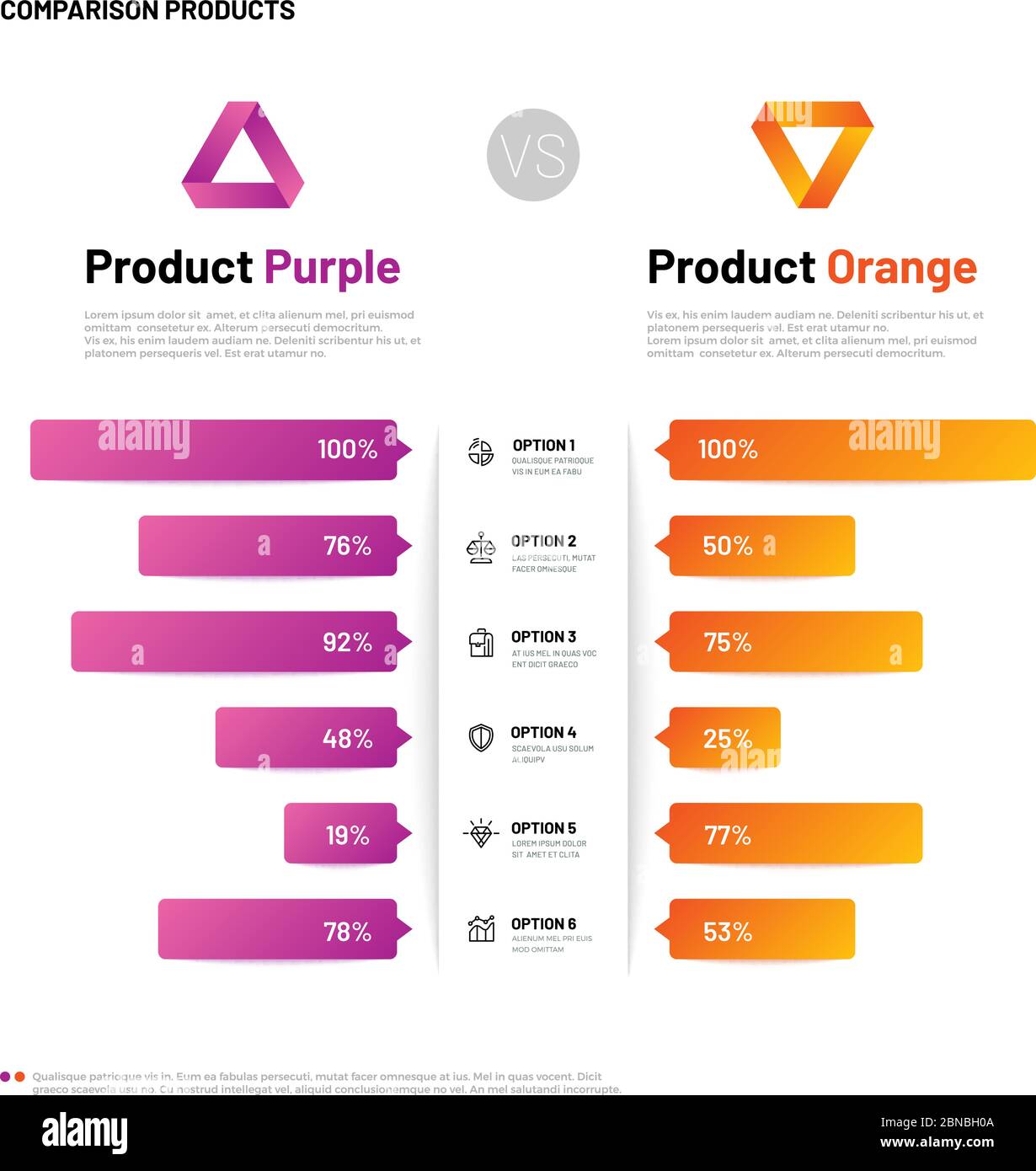 Infographie de comparaison. Graphiques à barres avec description de comparaison. Comparaison de tableaux infographiques. Choix du vecteur de produit par rapport au concept. Illustration de l'option de comparaison, infographie choisir l'indicateur Illustration de Vecteur