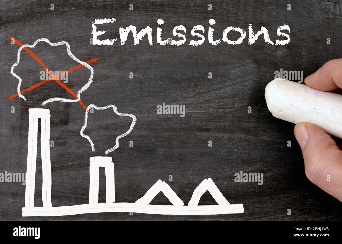 Le changement climatique arrête les émissions polluantes icône de concept industriel Banque D'Images