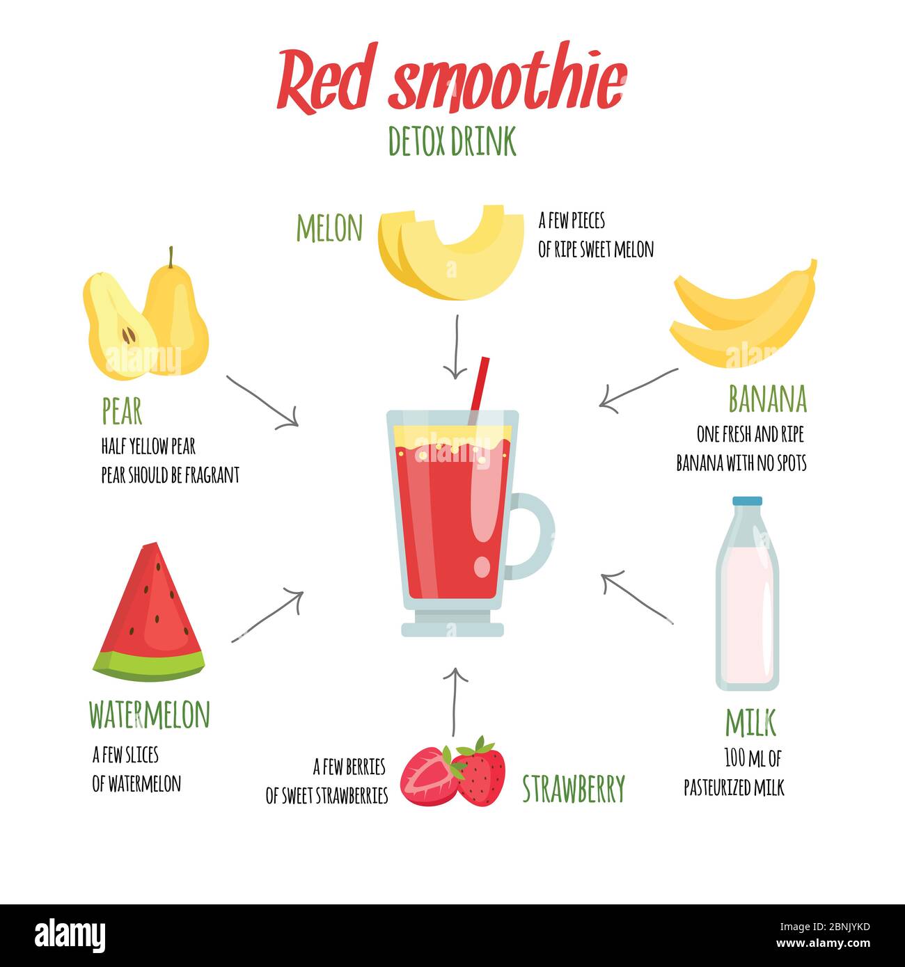 Infographies cocktail. Divers ingrédients de smoothie de fruits frais Illustration de Vecteur