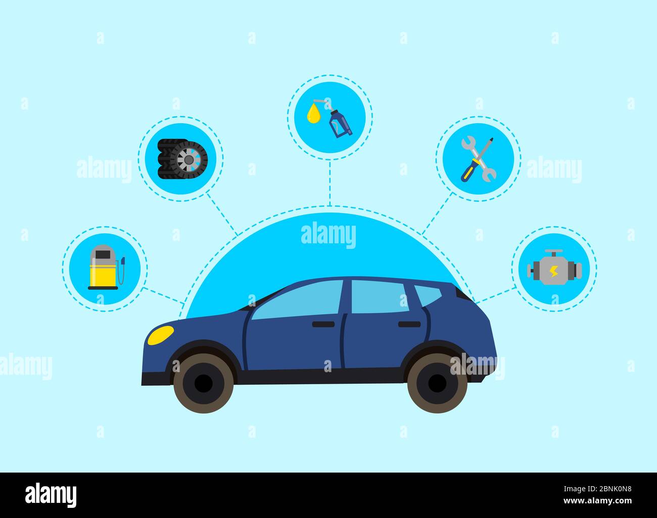 Illustration du concept Vector avec éléments de service de voiture de style plat Illustration de Vecteur