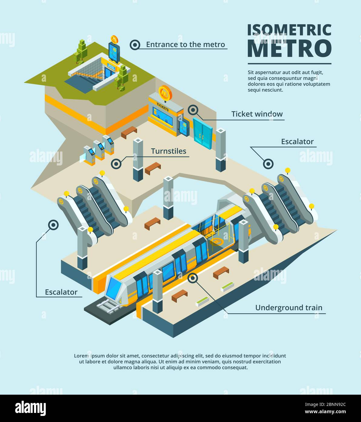 Station de métro isométrique. Plusieurs niveaux de métro avec tunnel ferroviaire, escalier roulant, portes électriques d'entrée panneaux vecteur ferroviaire images 3d Illustration de Vecteur