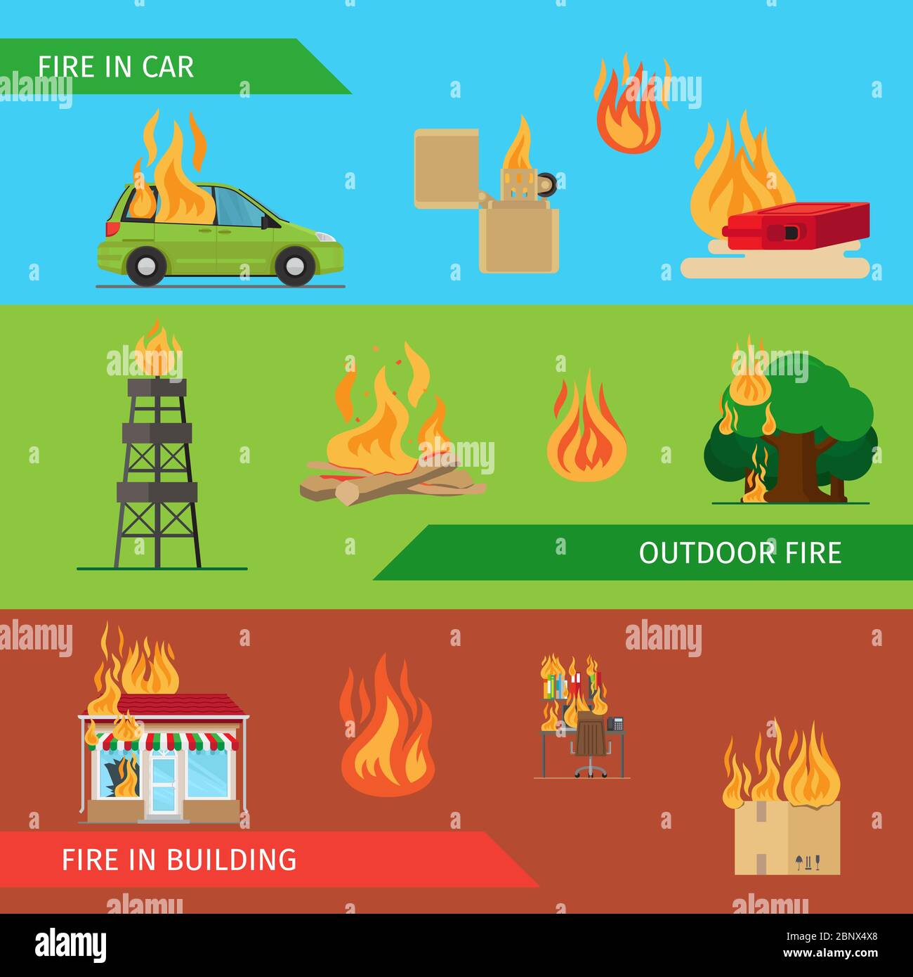 Affiches supérieures horizontales ou bannières colorées pour risques d'incendie. Illustration vectorielle Illustration de Vecteur