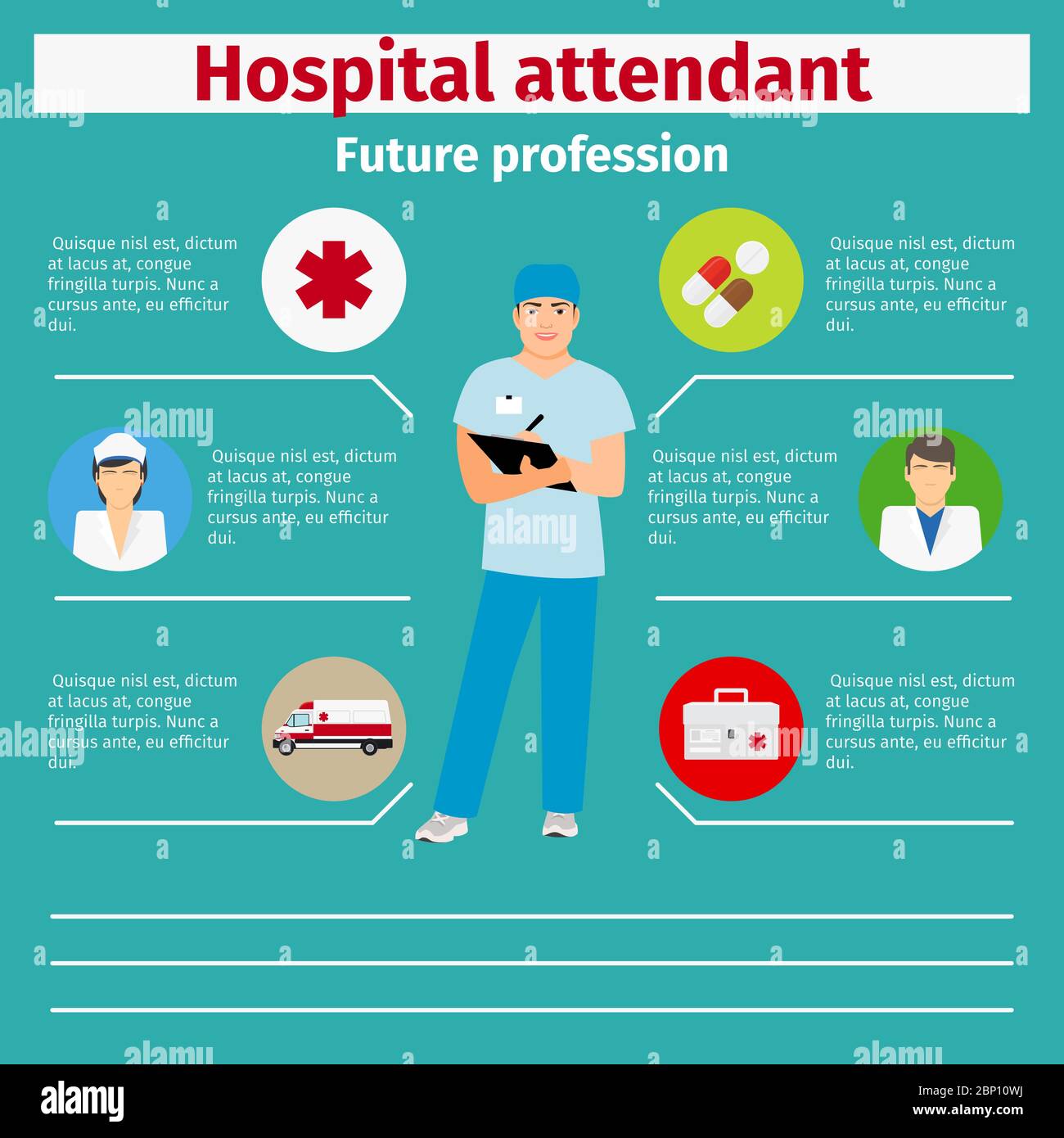 Infographie pour les futurs auxiliaires hospitaliers professionnels pour les étudiants, illustration vectorielle Illustration de Vecteur