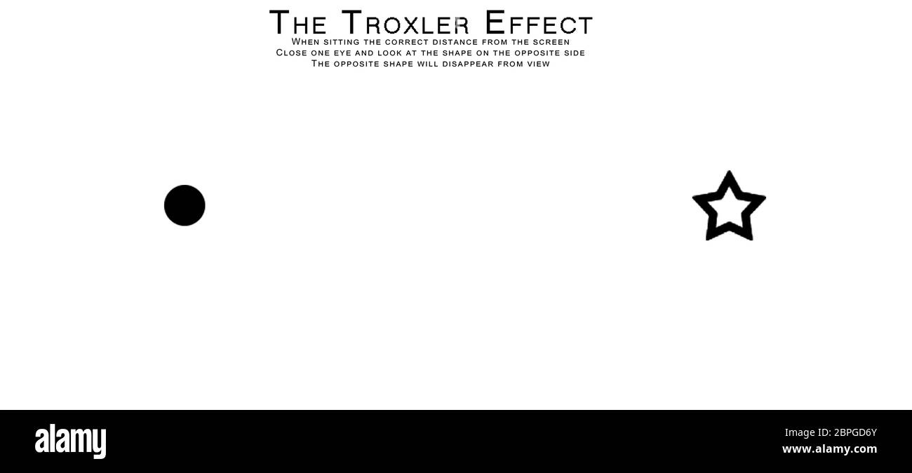 L'effet Troxler - la décoloration de Troxler, ou la décoloration de Troxler, ou l'effet Troxler, est une illusion optique qui affecte la perception visuelle. Banque D'Images