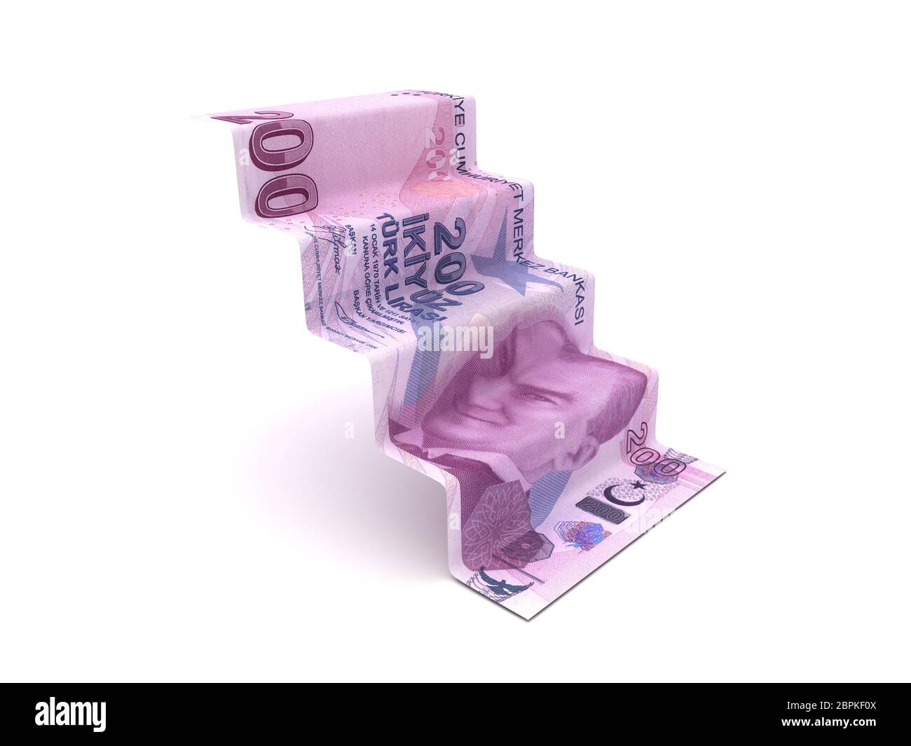 Des mesures en livre turque (isolé sur fond blanc) Banque D'Images