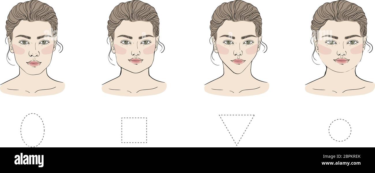 Les différentes formes de visage Banque d