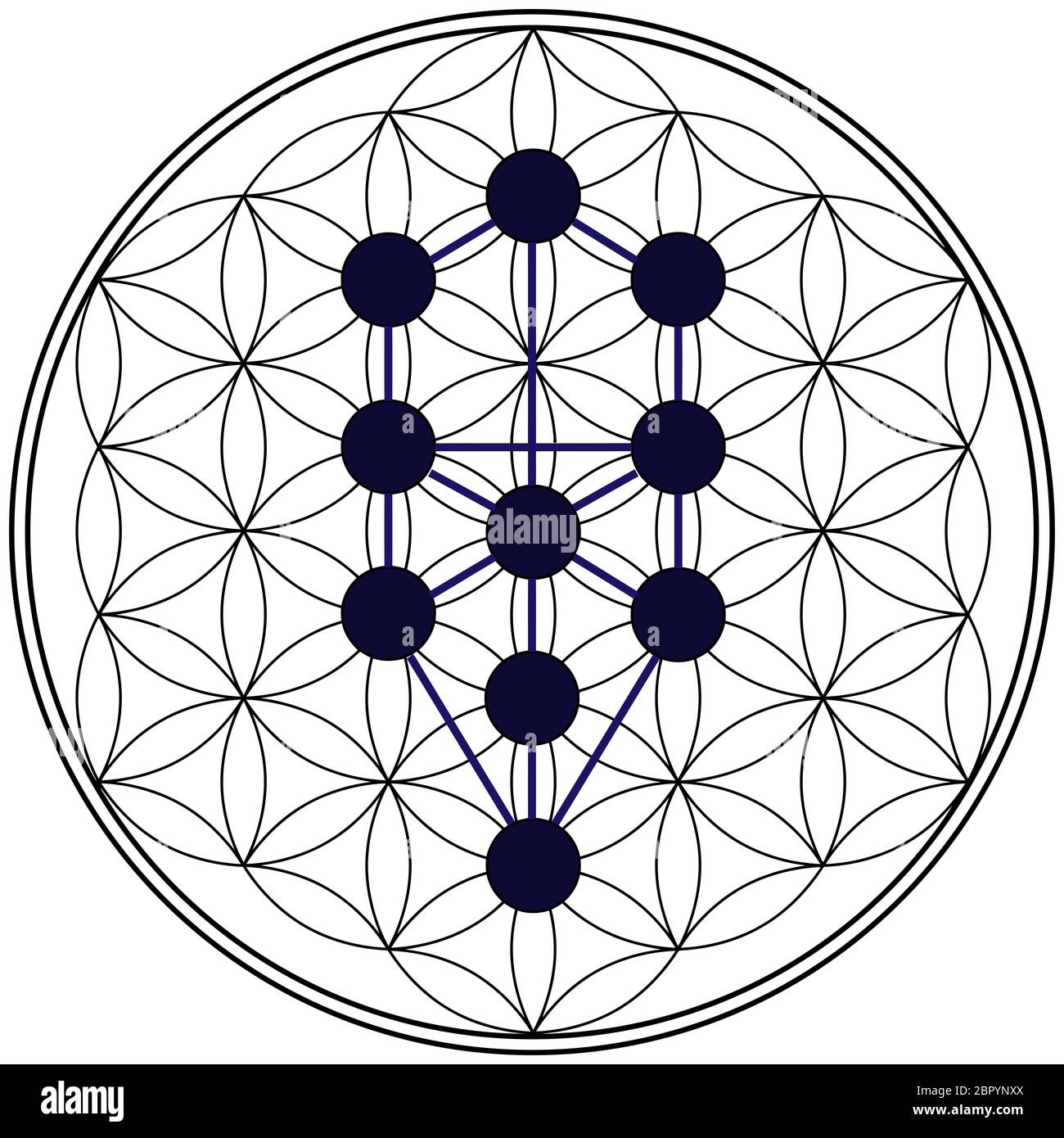 Arbre de vie kabbale géométrie juive Alchimie spirituelle la numérologie hébraïque illustration Banque D'Images