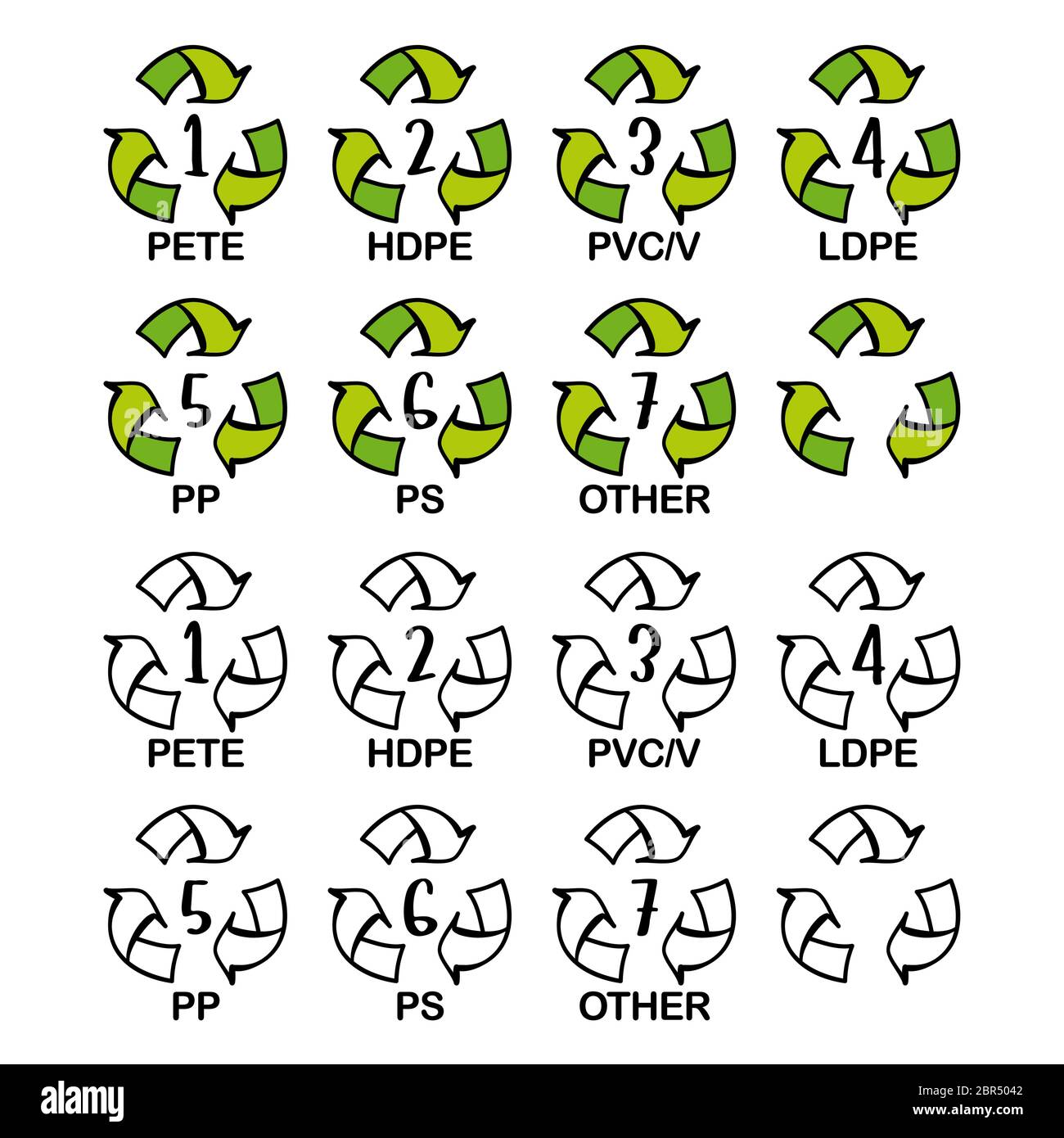 Jeu de symboles de recyclage pour le plastique. Recyclez les icônes avec des numéros et des lettres - PET, pete, hdpe, pvc, ldpe, pp, ps, autre. Symbole de recyclage Illustration de Vecteur