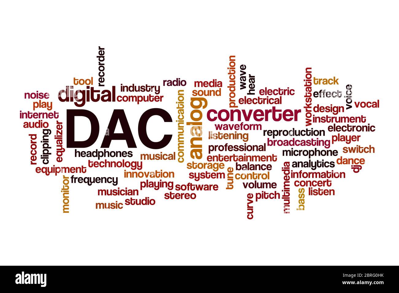 Concept de Cloud DAC sur fond blanc Banque D'Images