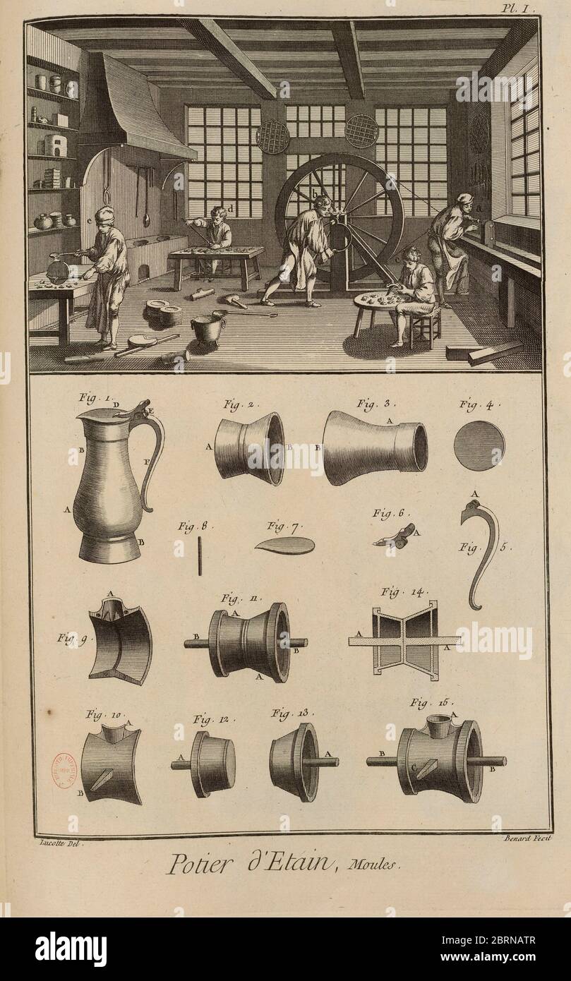 Encyclopédie, ou Dictionnaire systématique des sciences, des arts et de l'artisanat, édité par Denis Diderot et Jean le rond d'Alembert. Publié en France entre 1751 et 1772. Lieu Bibliothèque nationale de France. Scène de l'usine de fonderie d'étain. Banque D'Images