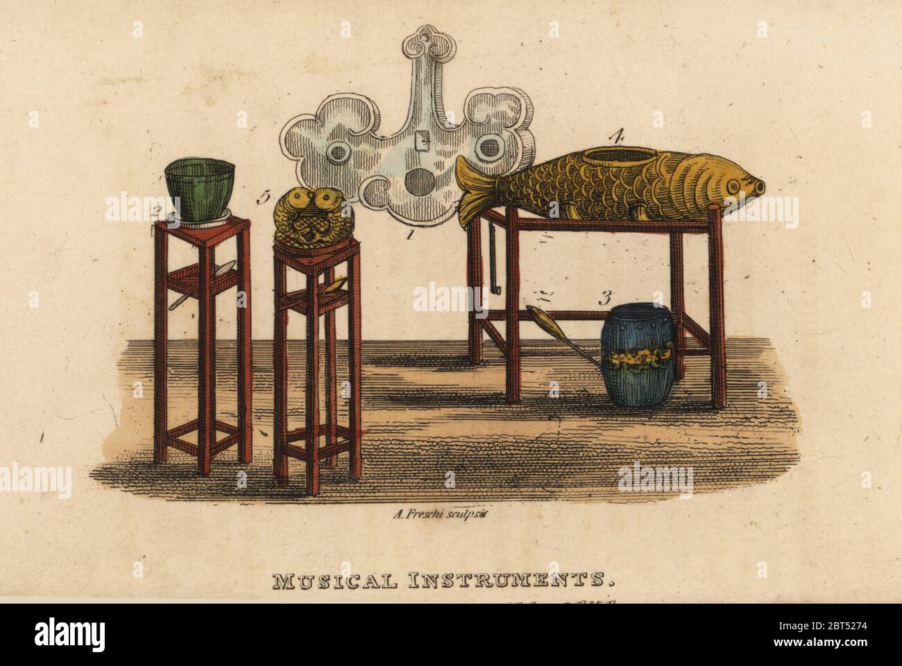 Instruments de musique chinois, Dynastie des Qing : fer à repasser Hien-pan 1, 2 vase en bronze, tambour, instrument de percussion en bois en forme de poisson 4, et Bong-gui 5. La gravure sur cuivre coloriée par Andrea Freschi après Antoine Cardon de Henri-Leonard-Jean-Baptiste Bertin et Jean Baptiste Joseph Breton's la Chine, ses costumes, Arts, Manufactures, etc., Howlett et Brimmer, Londres, 1824. Banque D'Images