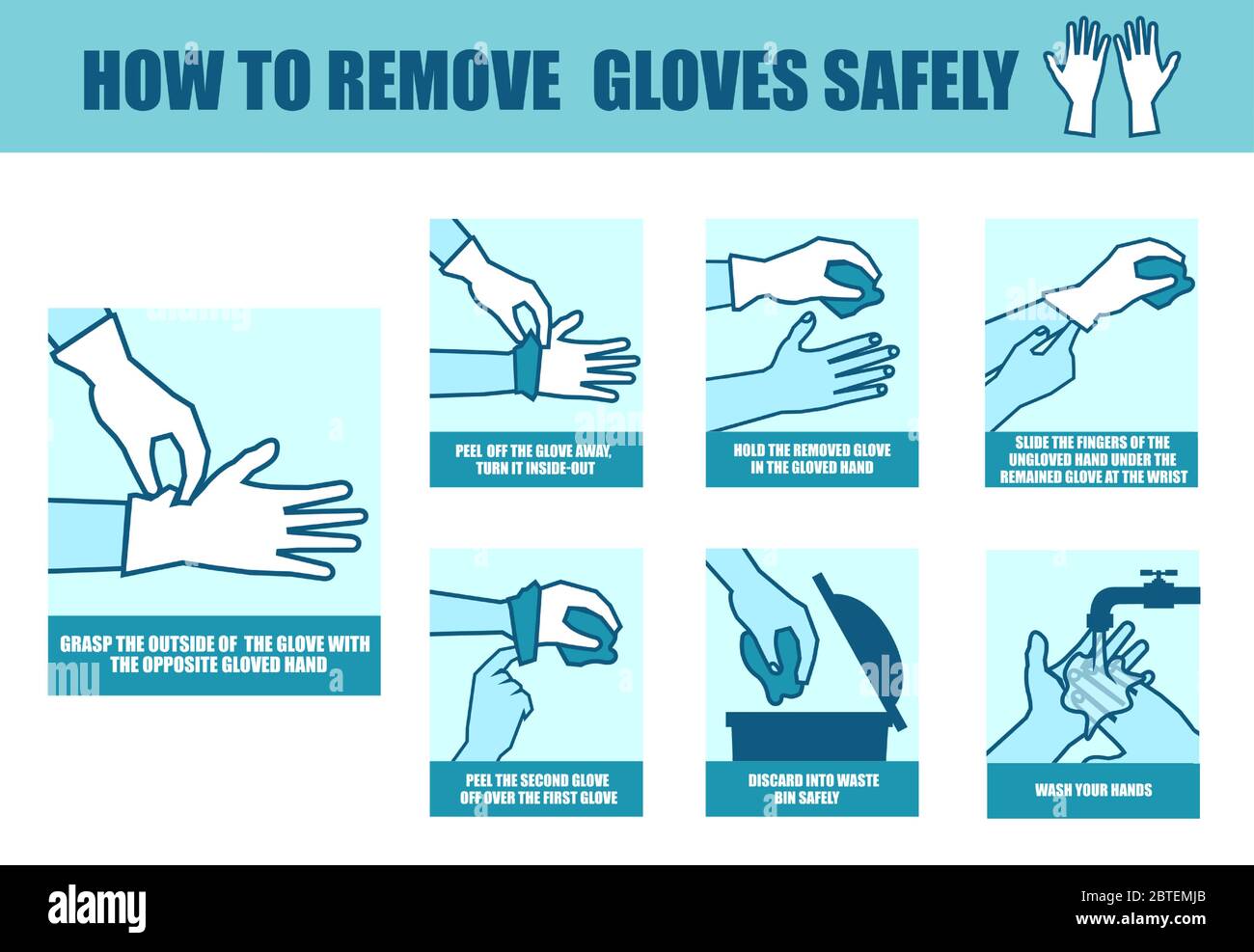 Infographie médicale Vector instructions détaillées sur la façon de retirer les gants jetables en toute sécurité Illustration de Vecteur