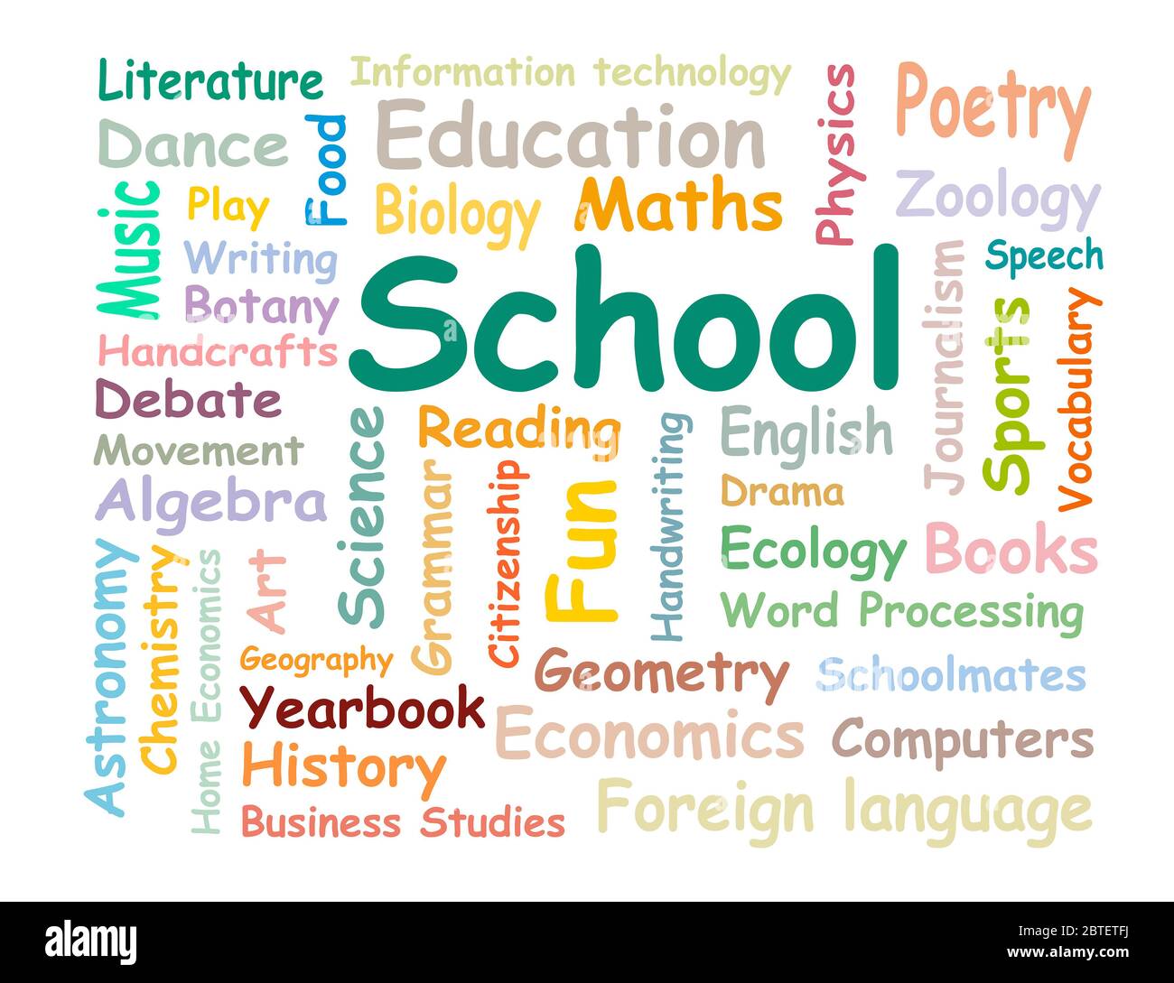 Retour à l'école. Image conceptuelle du nuage de tags contenant des mots liés à la connaissance, l'apprentissage, l'éducation, la sagesse isolée sur fond blanc. Banque D'Images