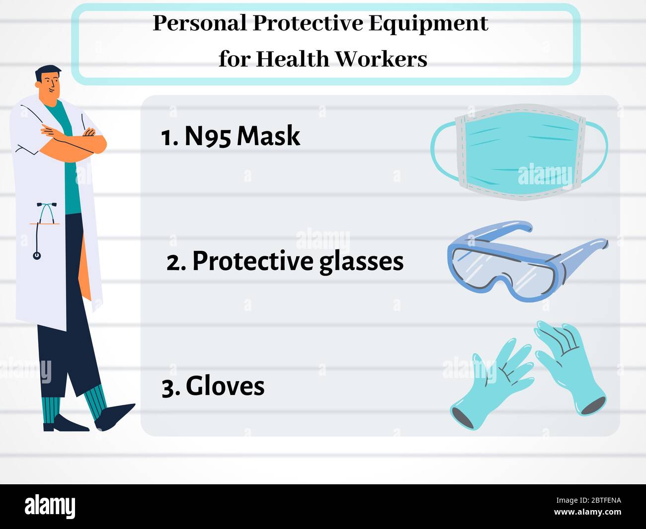 Illustration pour montrer l'EPI. L'équipement de protection individuelle est un vêtement de protection, un casque, des lunettes de protection ou tout autre vêtement ou équipement conçu pour protéger Banque D'Images