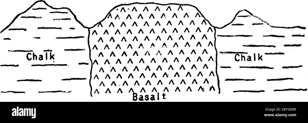 ce diagramme montrant le cou volcanique, également appelé bouchon volcanique ou col de lave, est un objet volcanique, un dessin de ligne d'époque ou une illustration de gravure. Illustration de Vecteur