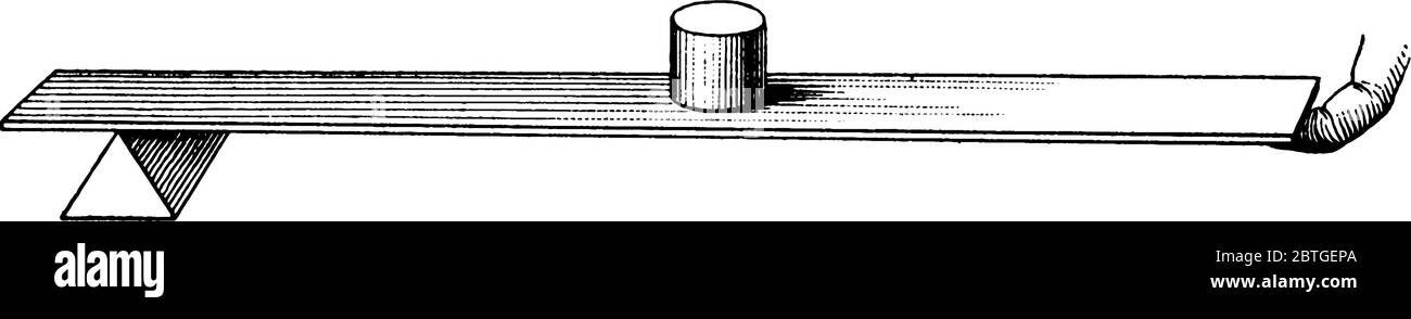 Un levier placé sur le bord triangulaire à une extrémité et ayant le poids placé au centre et l'autre extrémité est équilibré en tirant le doigt vers le haut, ligne vintage Illustration de Vecteur