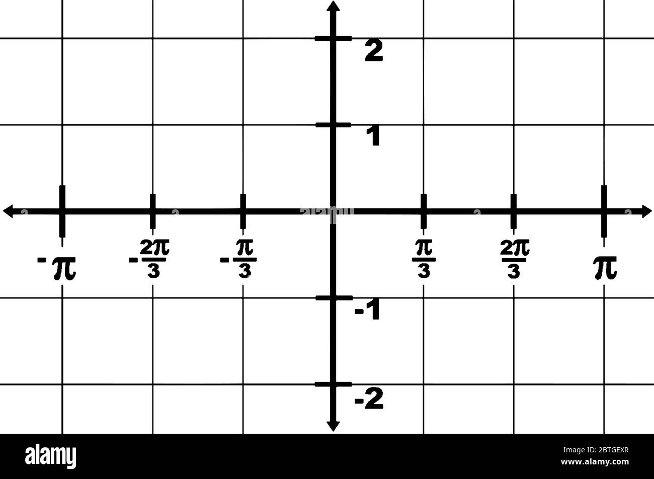 représentation graphique d'un axe x de domaine à partir de -? à ? et une plage de l'axe y de -2 à 2. L'intervalle entre deux points est 1/3?, dessin de ligne vintage Illustration de Vecteur