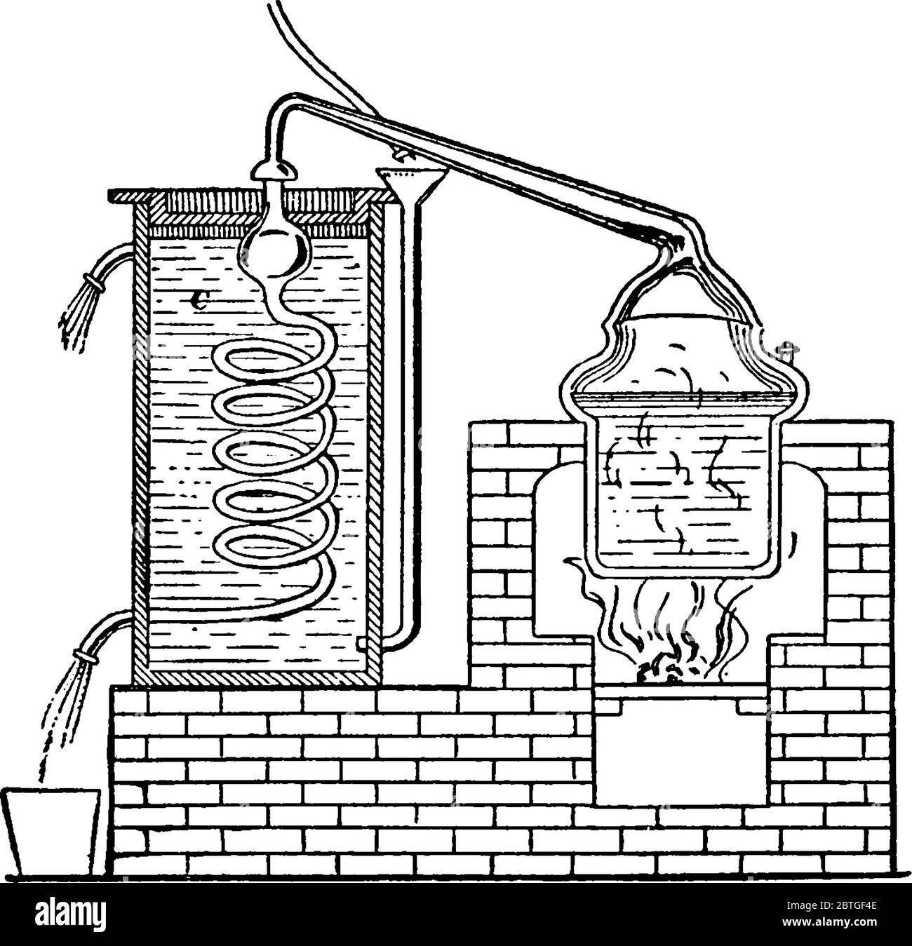 Encyclopédie Chimique Pratique - Guide Appareils & Réactifs + Gravures - Excellent État