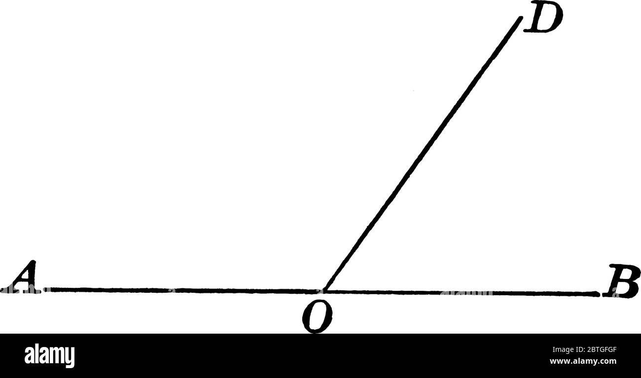Line CO fait l'angle avec CB et CA, la somme des angles est de 180 degrés et kwon comme angles supplémentaires, dessin de ligne vintage ou gravure illustrat Illustration de Vecteur