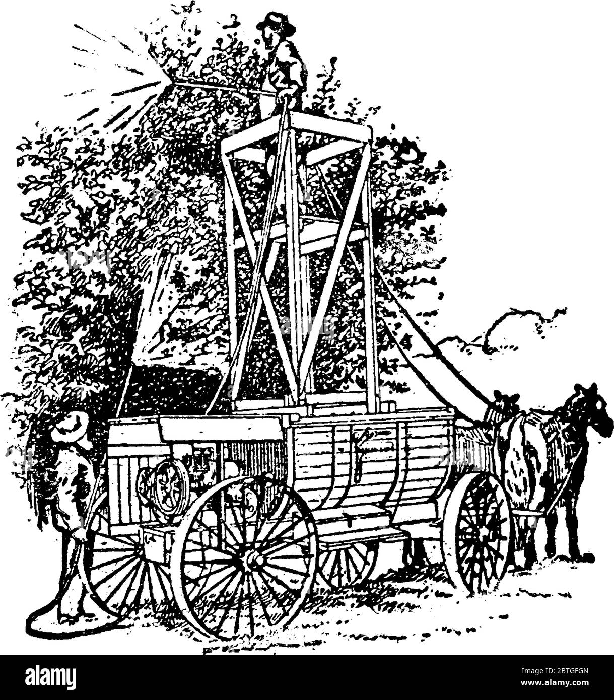 Pulvérisateur ayant un moteur lourd fixé sur une charrette à cheval utilisée pour pulvériser l'insecticide sur les arbres, dessin de ligne vintage ou illustration de gravure. Illustration de Vecteur