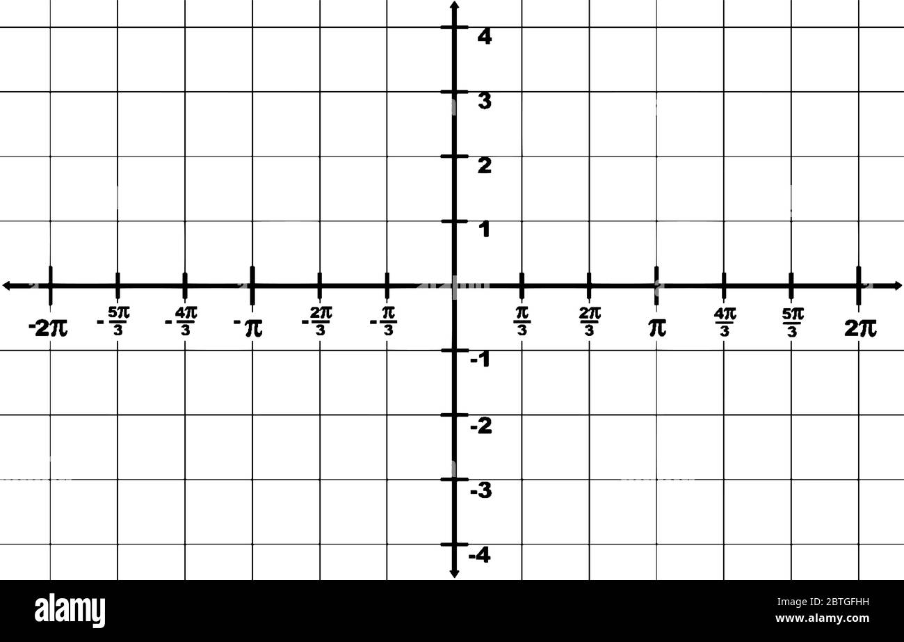 représentation graphique d'un axe x de domaine à partir de -2 ? à 2 ? et une plage de l'axe y de -4 à 4. L'intervalle entre deux points est 1/3?, ligne vintage drawi Illustration de Vecteur