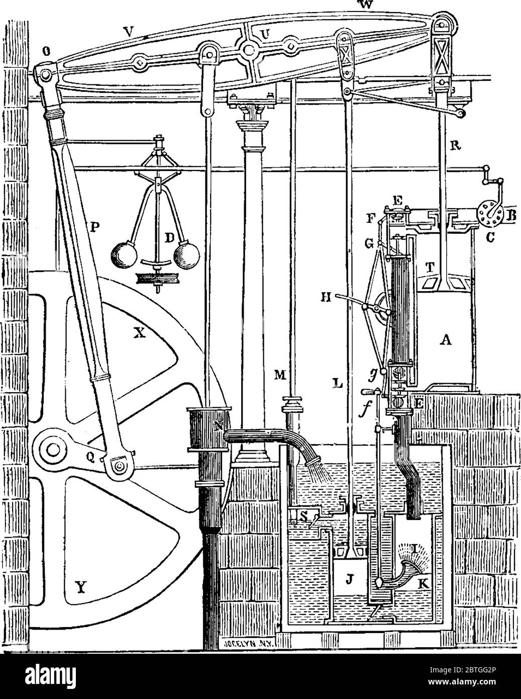 Illustration de Watt Steam Engine, inventé par James Watt également appelé Père de la Modern Steam Engine, dessin de ligne vintage ou gravure illustrateur Illustration de Vecteur