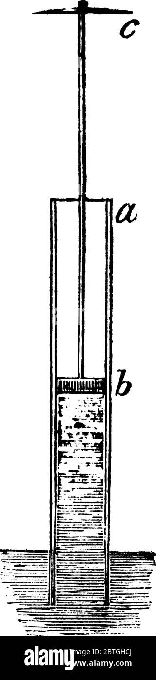 Lorsque l'extrémité inférieure du tube est immergée dans l'eau et que le piston est aspiré en tirant sur la poignée, l'eau suit le piston de manière aussi étroite, comme Illustration de Vecteur