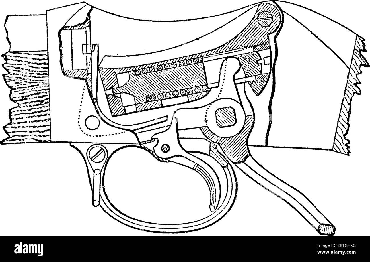 Représentation typique du fusil utilisé par l'armée britannique et d'un levier à un coup de tête, dessin de ligne vintage ou illustration de gravure Illustration de Vecteur