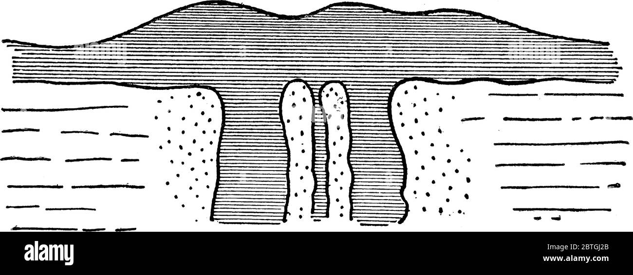 Montrant la métamorphose de calcaire dans le marbre. Île de rathlin sur la côte d'Antrim, Irlande, dessin de ligne vintage ou illustration de gravure. Illustration de Vecteur