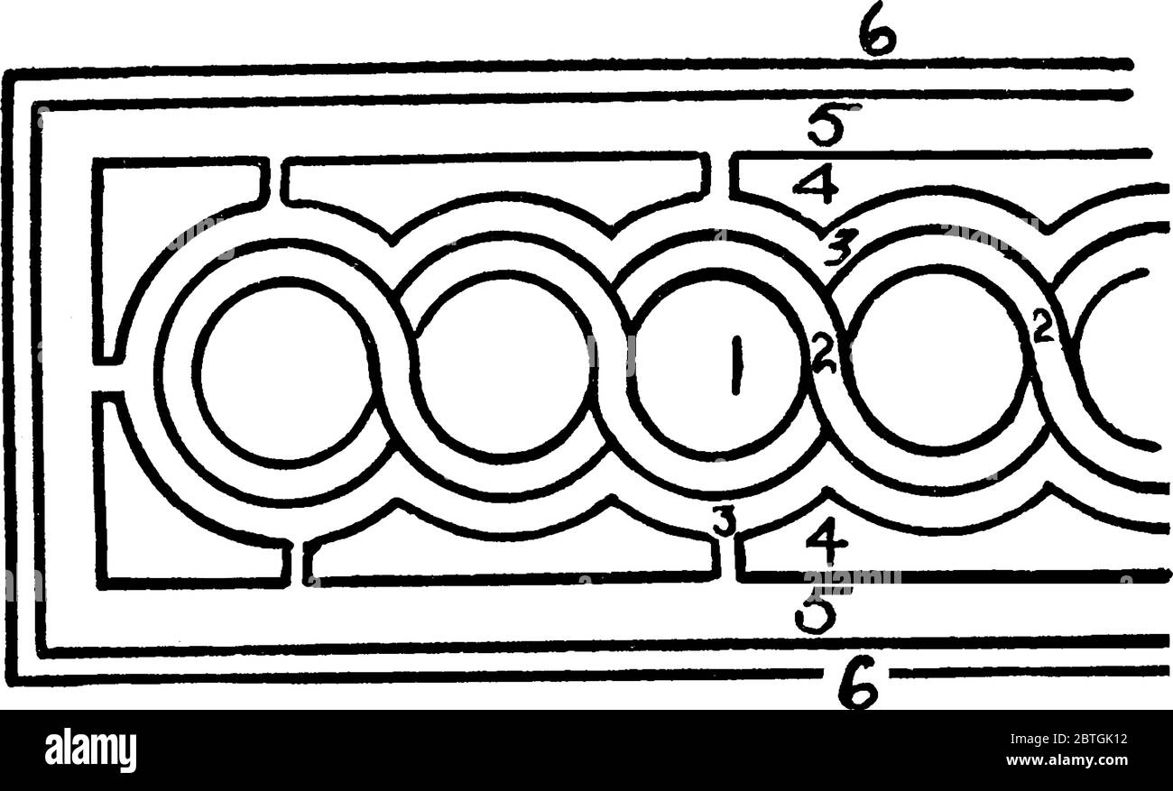 Motif de la bordure anglaise de la literie pour la plantation de jardin montrant des motifs circulaires et le nombre représente des plantes spécifiques, un dessin de ligne vintage ou gravi Illustration de Vecteur