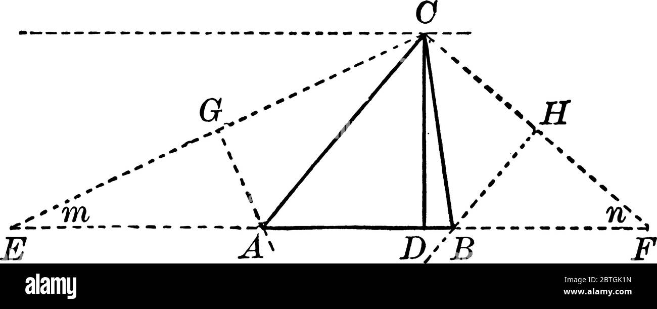 Construction de triangle avec les sommets E,C,F et altitude CD, dessin de ligne vintage ou illustration de gravure. Illustration de Vecteur