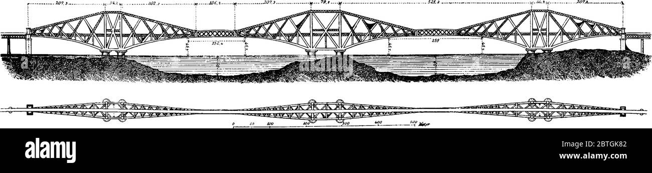 Le Forth Bridge, un pont ferroviaire en porte-à-faux, qui relie la capitale écossaise Édimbourg au Royaume de Fife, et sert d'artère principale Illustration de Vecteur