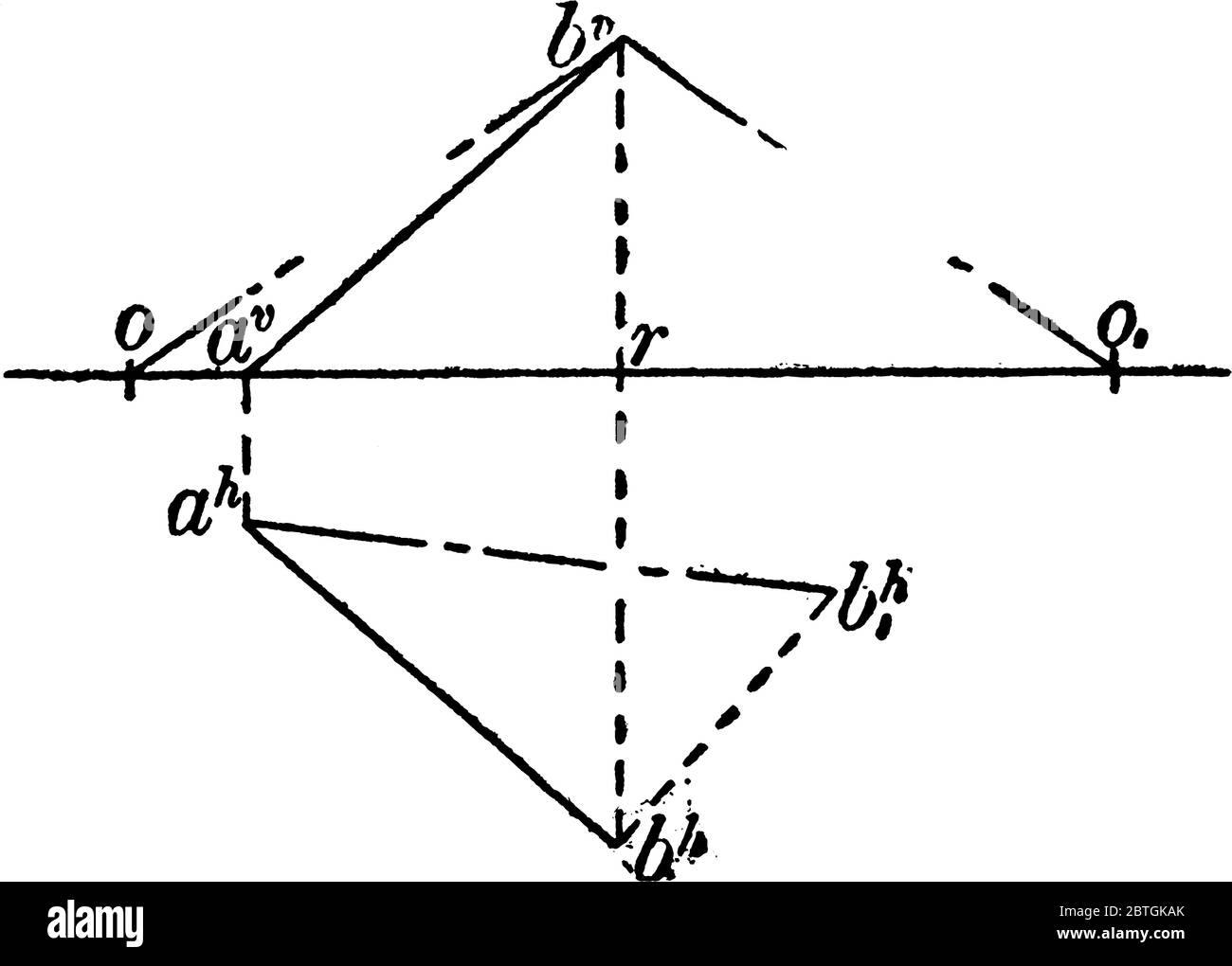 La longueur d'un segment de ligne sur le plan coordonné en utilisant le théorème pythagore lorsque la longueur de deux segments de lignes est connue, ligne vintage dra Illustration de Vecteur
