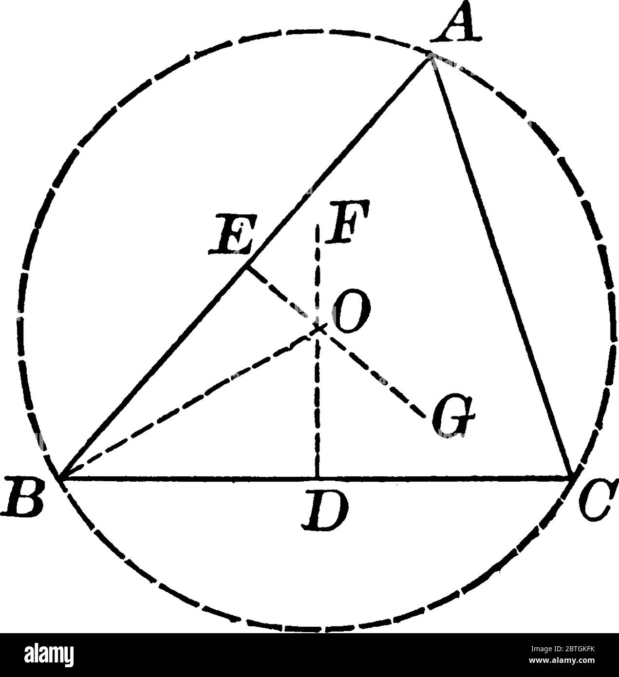 Un triangle avec les sommets A, B, C est inscrit dans un cercle en pointillés, un dessin de ligne vintage ou une illustration de gravure. Illustration de Vecteur