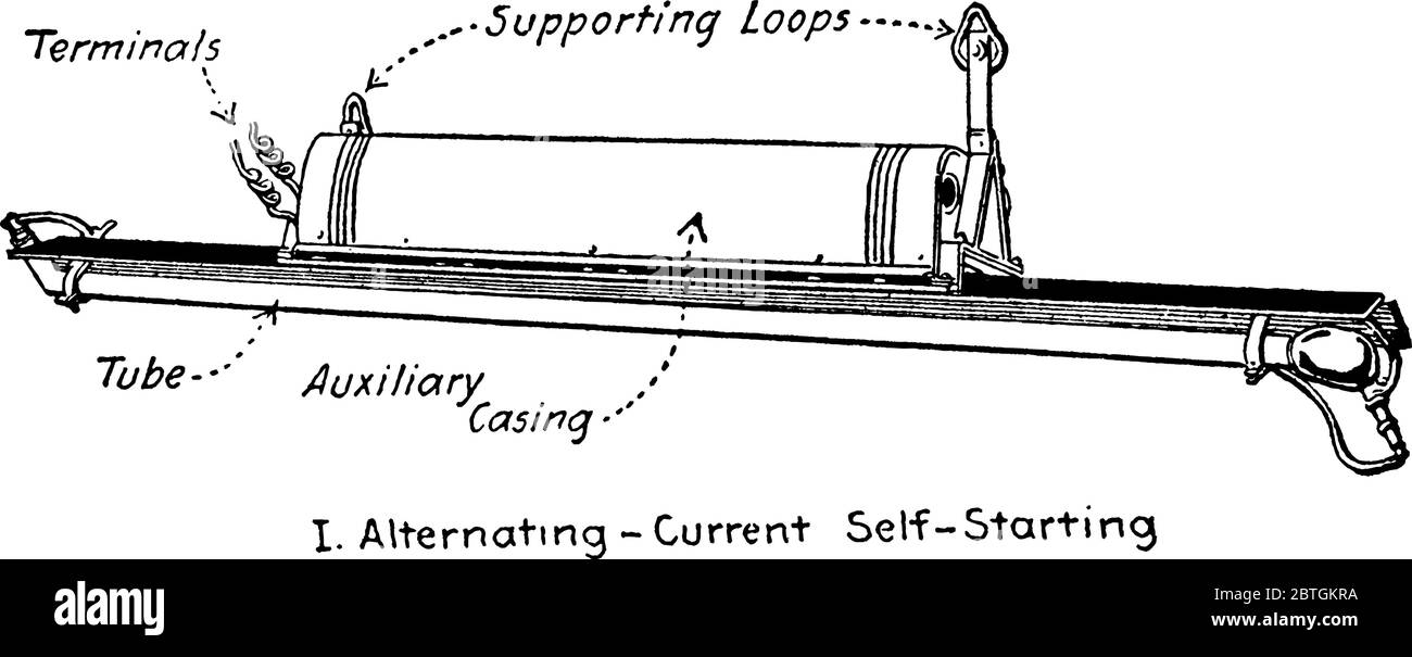 Représentation typique d'une lampe à vapeur de mercure Cooper-Hewit à démarrage automatique à courant alternatif, avance que les lampes à incandescence, tirage de ligne vintage Illustration de Vecteur Représentation typique d'une lampe à vapeur de mercure Cooper-Hewit à démarrage automatique à courant alternatif, avance que les lampes à incandescence, tirage de ligne vintage Illustration de Vecteur