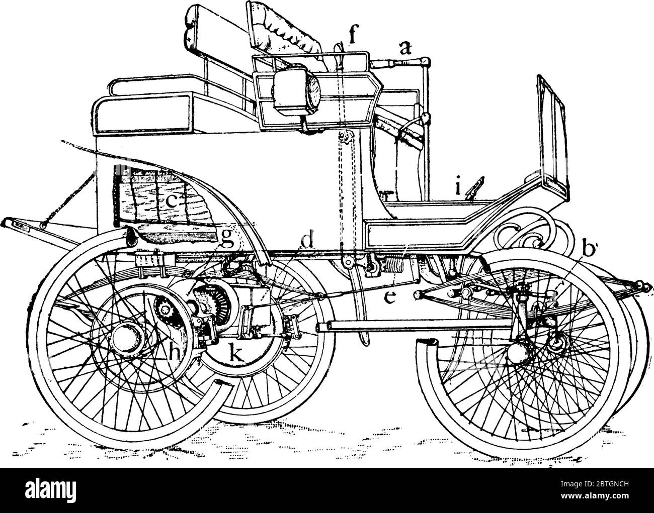 Automobile électrique, une automobile avec de grandes roues, utilisée pour le transport qui est complètement hors de l'électricité, de dessin de ligne d'époque ou de gravure Illustration de Vecteur