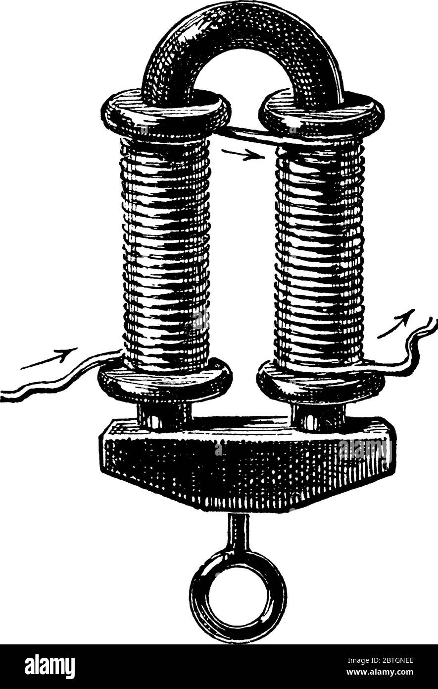 Un aimant qui doit ses propriétés magnétiques à l'action inductive d'un  courant électrique, d'un dessin de ligne vintage ou d'une illustration de  gravure Image Vectorielle Stock - Alamy