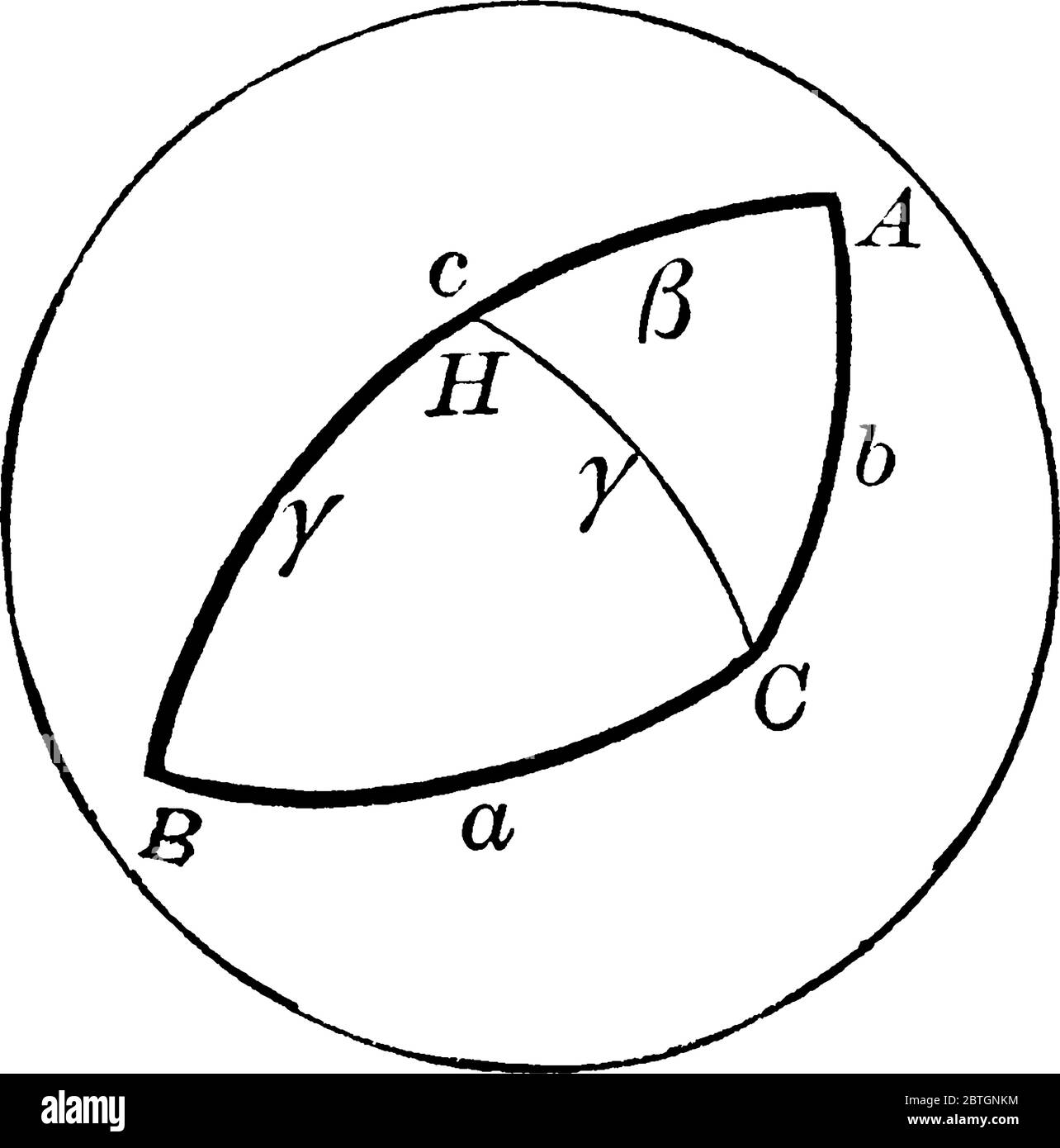 Triangle sphérique formé sur la surface d'une sphère par trois grands arcs circulaires se croisant par paires en trois sommets., dessin de ligne vintage ou Illustration de Vecteur