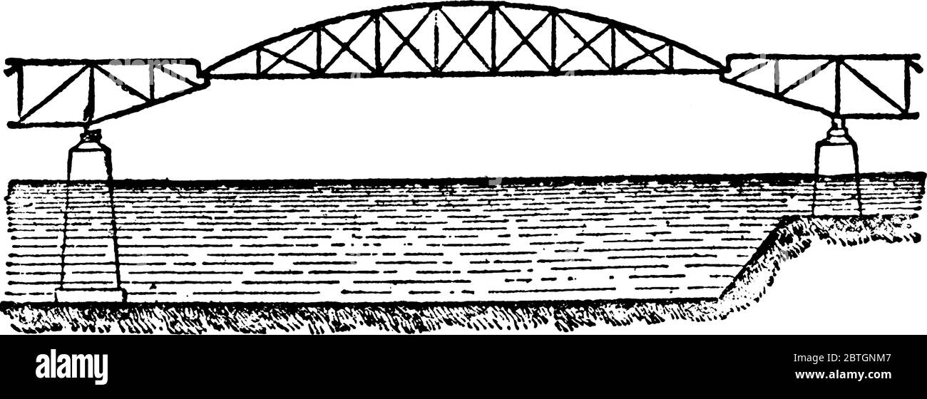 Construction d'un pont en porte-à-faux, construit à l'aide de cantilevers. La figure ci-dessous représente les structures qui projettent horizontalement dans l'espace, en support Illustration de Vecteur