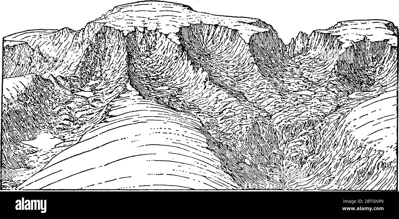 La structure géologique de la chaîne de montagnes du glacier, dessin de ligne d'époque ou illustration de gravure. Illustration de Vecteur