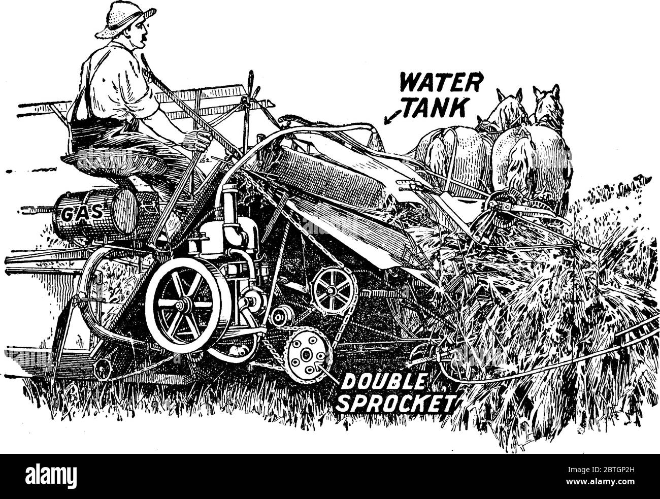 Image montrant un moteur à gaz utilisé pour actionner le mécanisme de liaison et d'élévation, dessin de ligne vintage ou illustration de gravure. Illustration de Vecteur