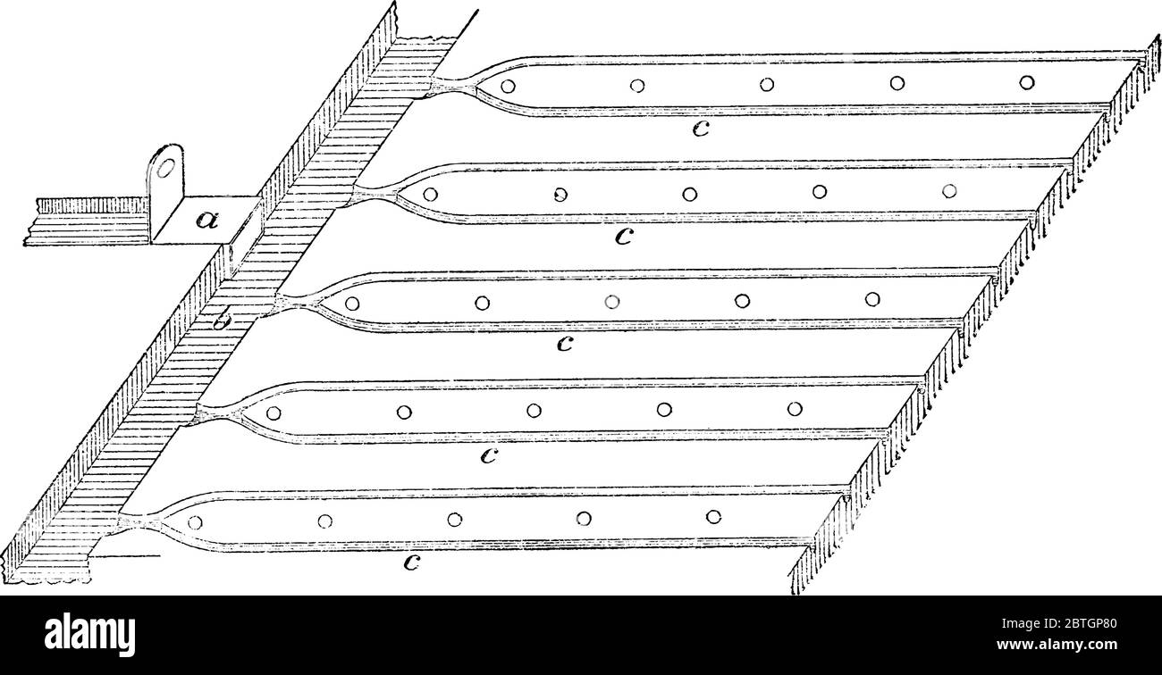 la figure montre une sillons, c'est une longue et étroite tranchée faite dans le sol par une charrue, en particulier pour planter des semences ou l'irrigation, le dessin de ligne vintage Illustration de Vecteur