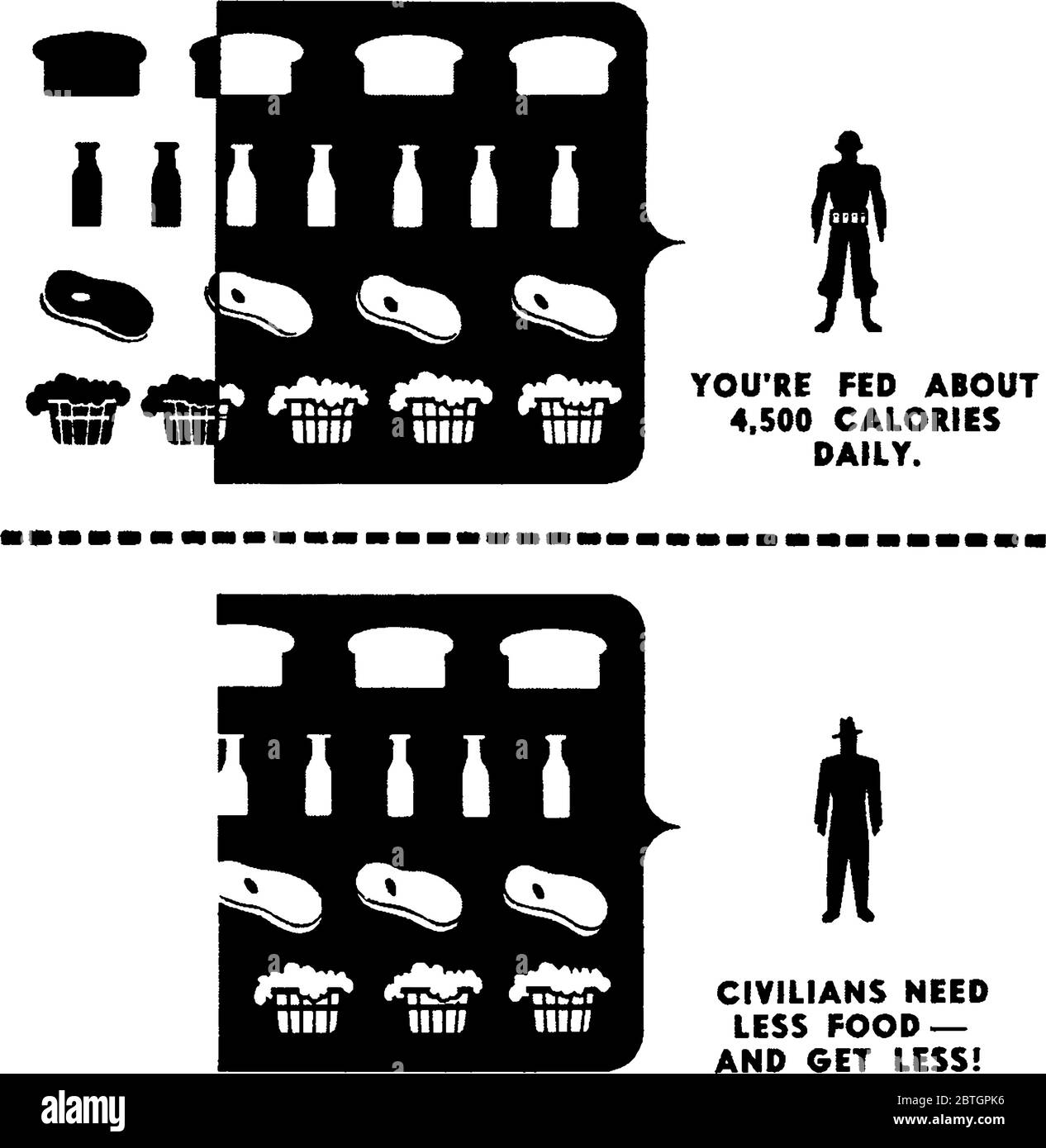 Montrant la comparaison des repas militaires et civils, le soldat doit manger environ 4500 calories par jour pour maintenir tandis que le civil a seulement besoin de 2500 cal Illustration de Vecteur