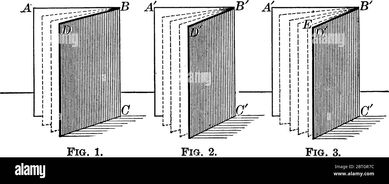 Angles diédriques entre les faces adjacentes des plans avec une arête commune, un dessin au trait vintage ou une illustration de gravure. Illustration de Vecteur