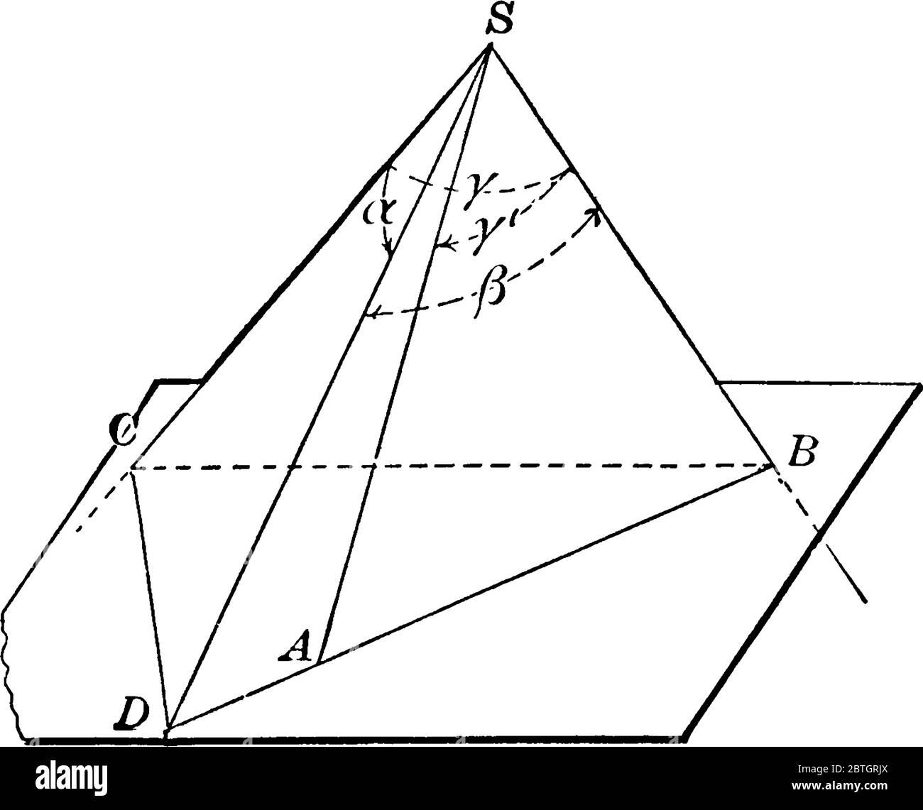 Les rayons dans lesquels les faces se croisent sont appelés les arêtes d'un angle triédrique, dessin de ligne vintage ou illustration de gravure. Illustration de Vecteur