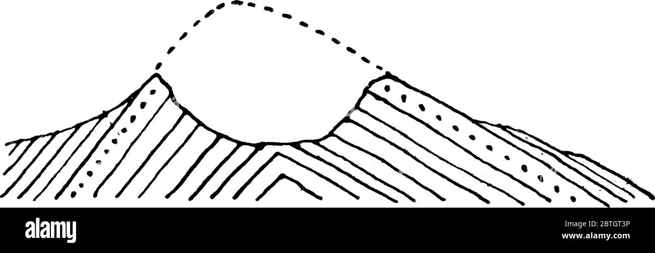 L'anticlinal asymétrique rompu, la trace de surface du plan ou de l'axe axial sera décalée de la crête vers le flanc plus raide du pli, vint Illustration de Vecteur