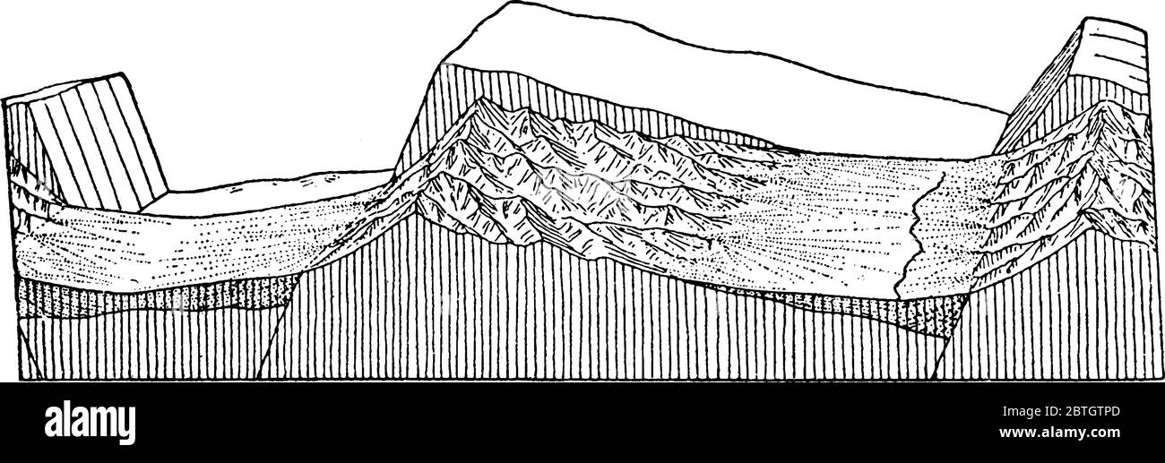 Figure montrant clairement les résultats de défaut de bloc, la croûte est divisée en blocs de défaut de différentes élévations et orientations, le dessin de ligne vintage ou e Illustration de Vecteur