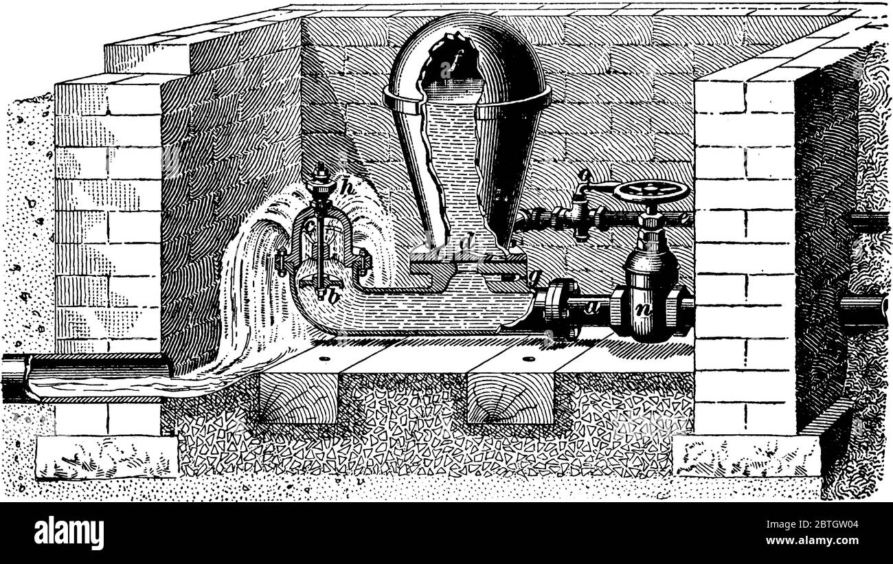 Le vérin hydraulique qui utilise une pression d'eau alternée, une pression d'air et une aspiration pour fournir un flux d'eau constant à travers le tuyau d'alimentation, « e », vi Illustration de Vecteur
